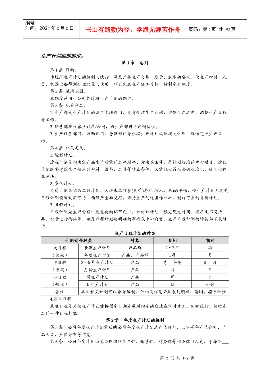 生产管理制度汇编(doc 185页)_第2页