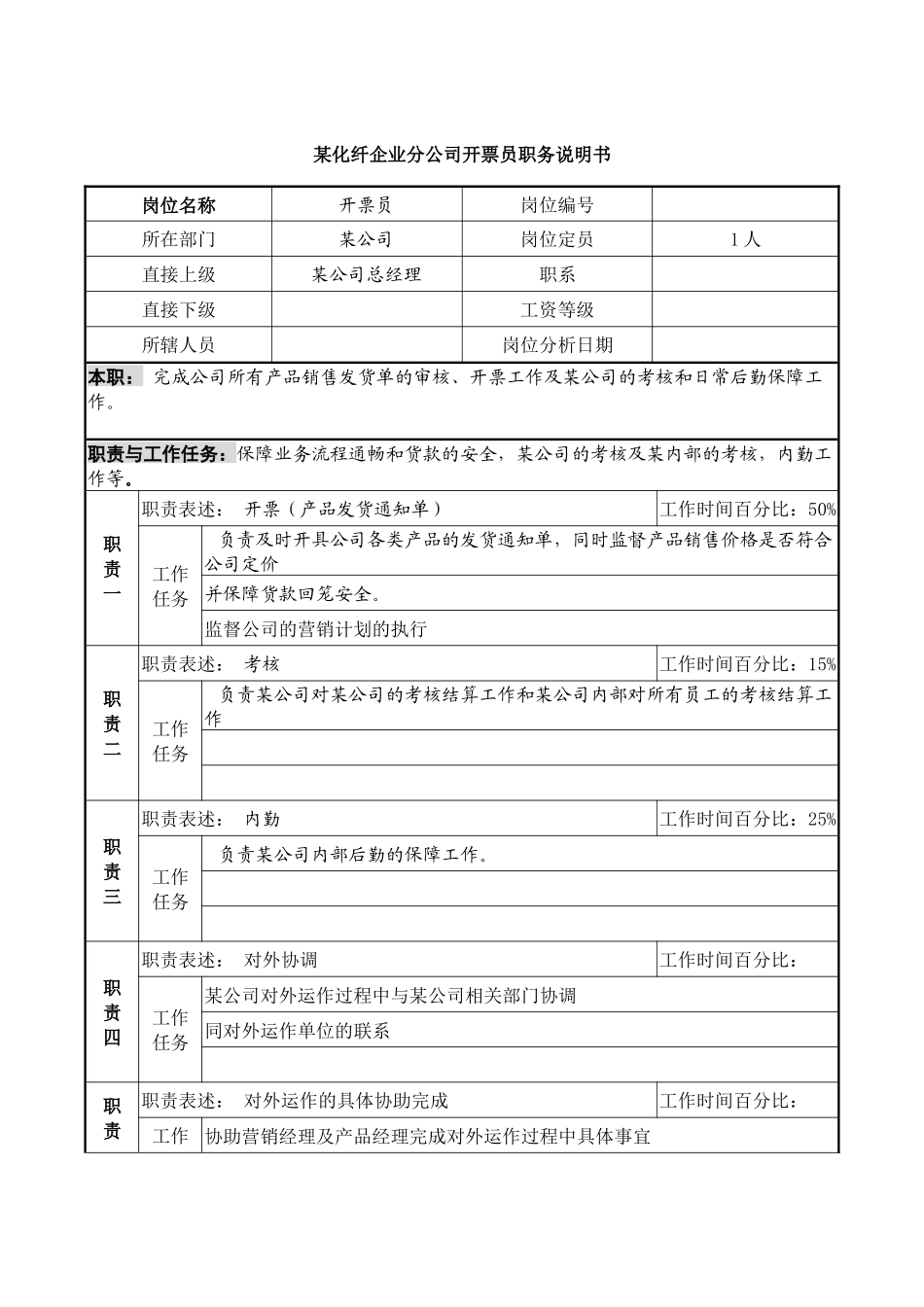 某化纤企业分公司开票员职务说明_第1页