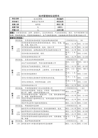 物资生产技术部技术管理岗位职责