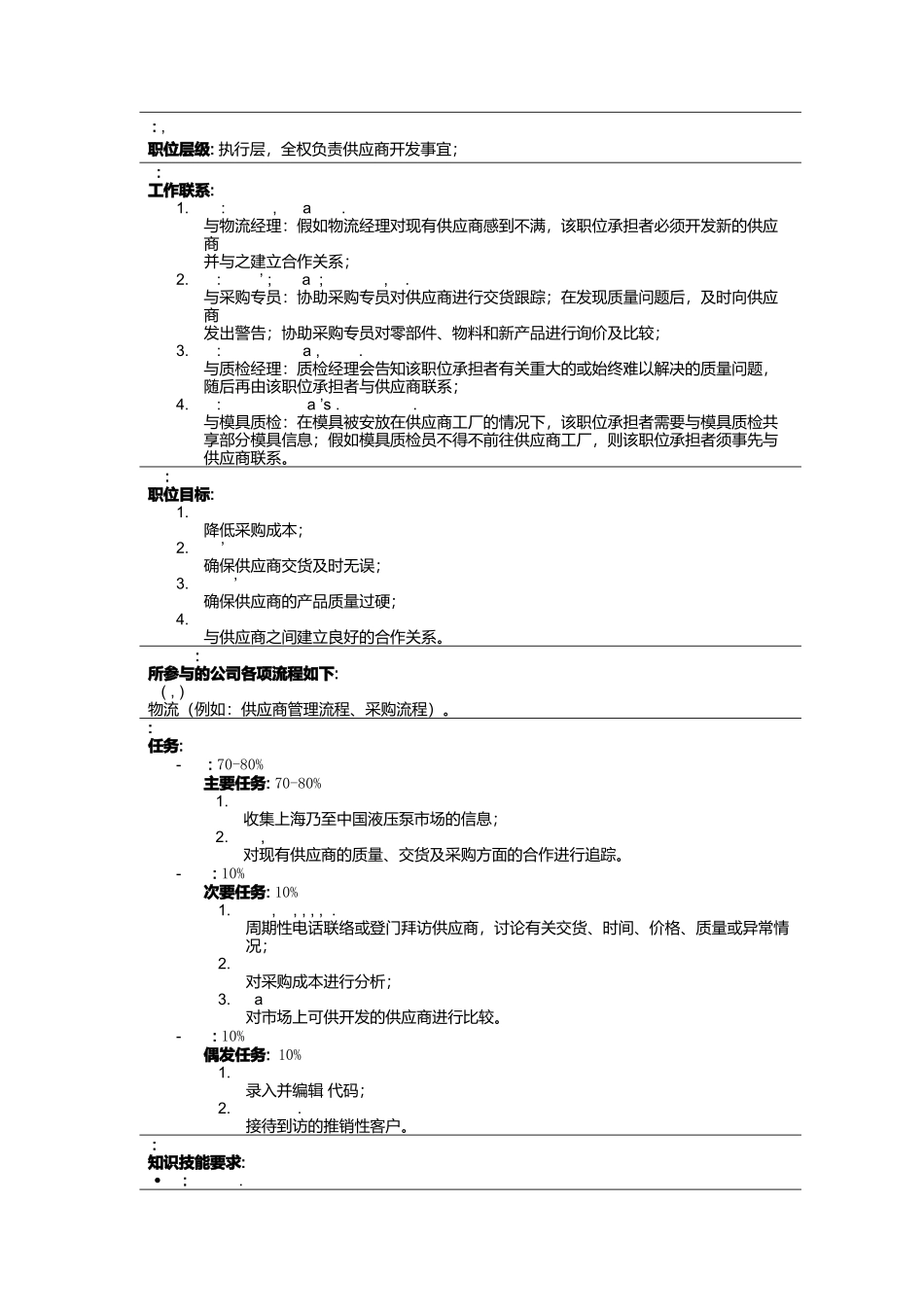 物流部供应商开发经理岗位描述_第2页
