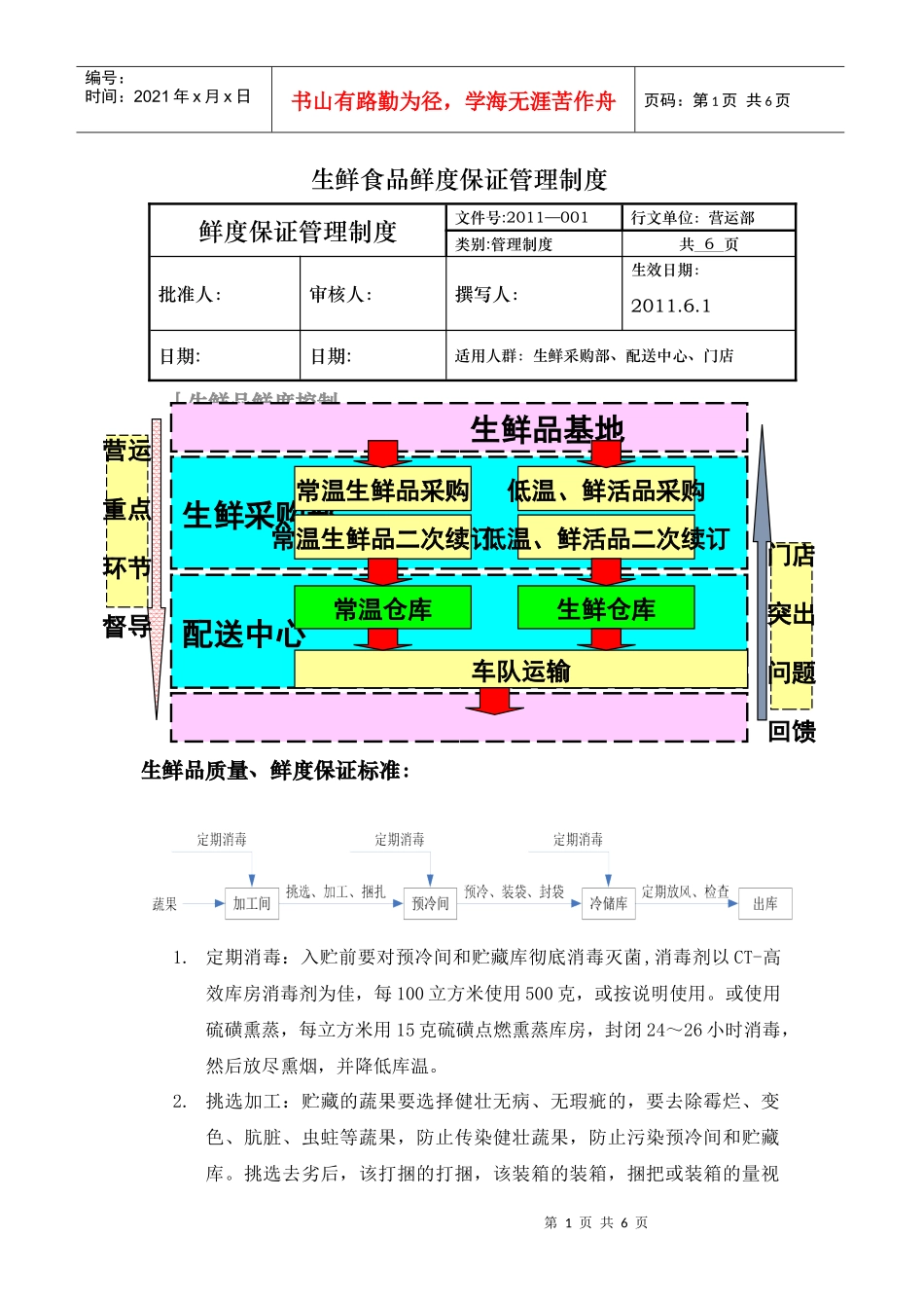 生鲜食品鲜度保证管理制度_第1页