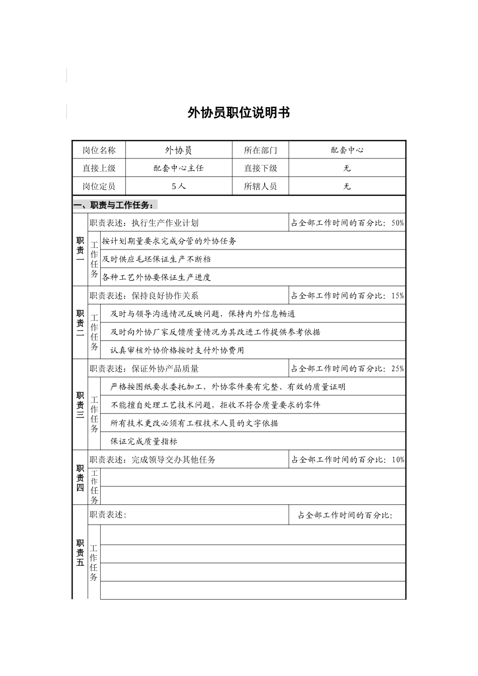 配套中心外协员岗位说明书_第1页