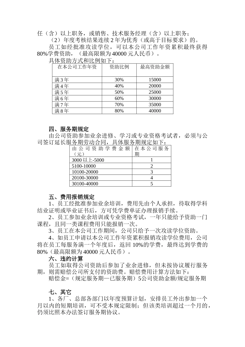 某涂料公司(中国地区)员工业余进修资助办法_第2页