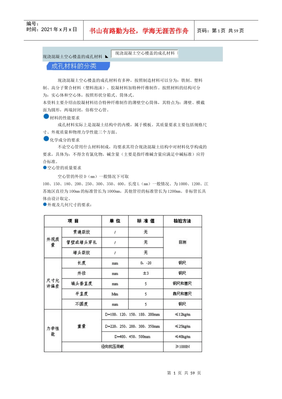 现浇混凝土空心楼盖施工流程_第1页
