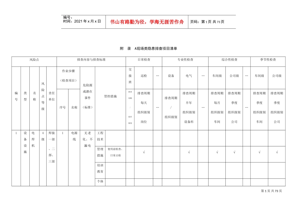 现场类隐患排查项目清单(DOC42页)_第1页