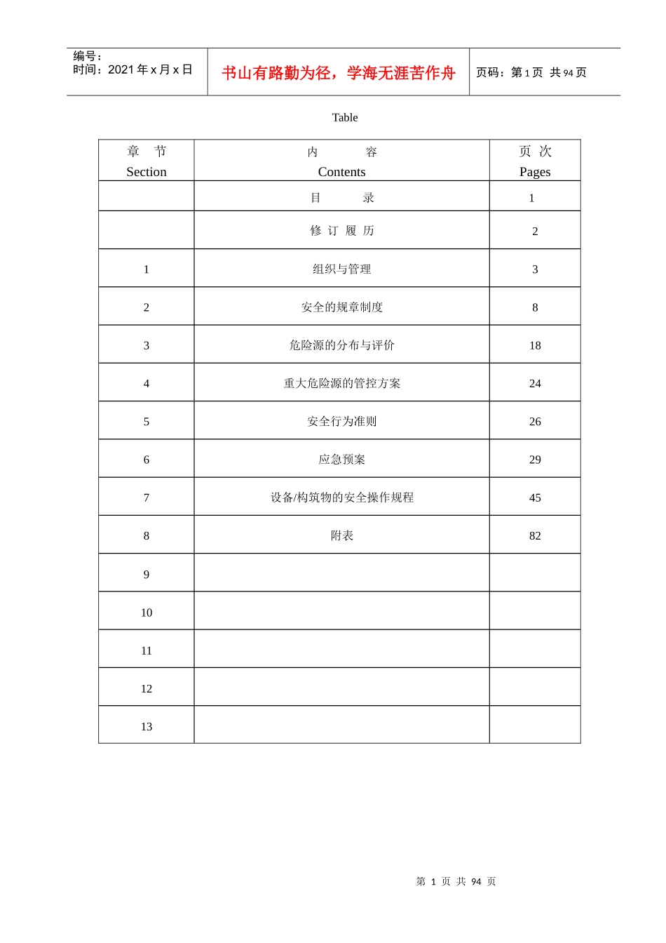 珠江污水处理厂安全管理手册_第2页