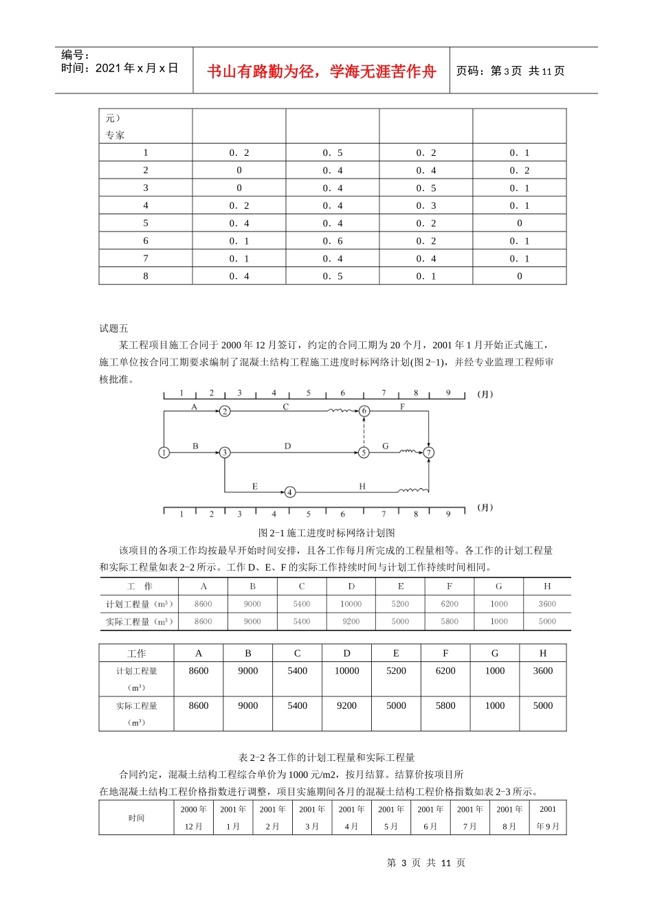 现代咨询方法与实务(二)习题_第3页
