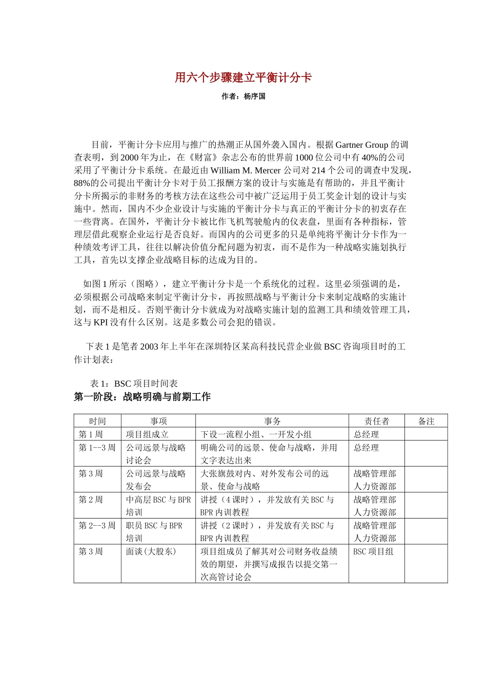 用六个步骤建立平衡计分卡_第1页