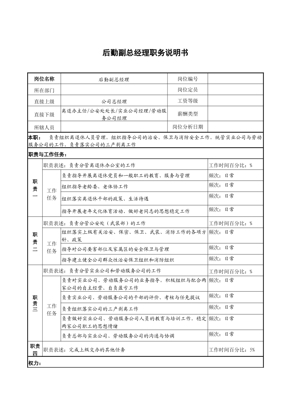 某企业后勤副总经理职务说明书_第1页