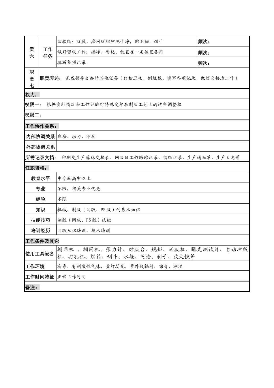 某知名光电企业网版操作员岗位说明书_第2页