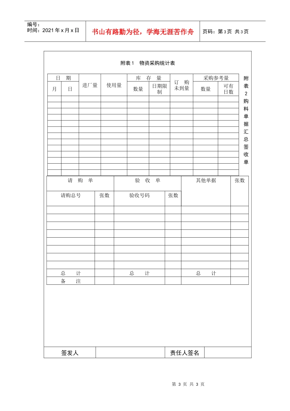 物资采购入库验收管理规定_第3页
