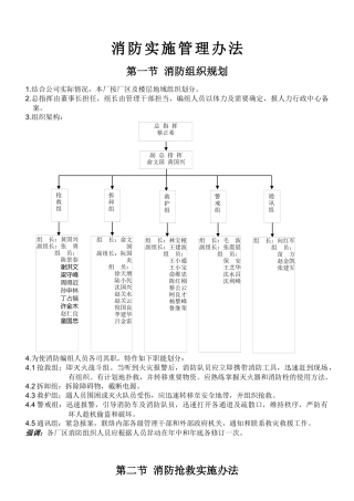 消防实施办法