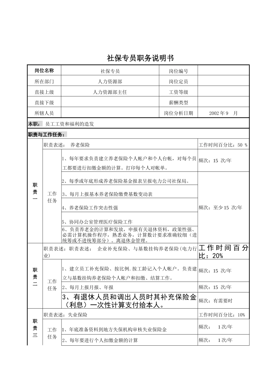 社保专员职务说明书_第1页