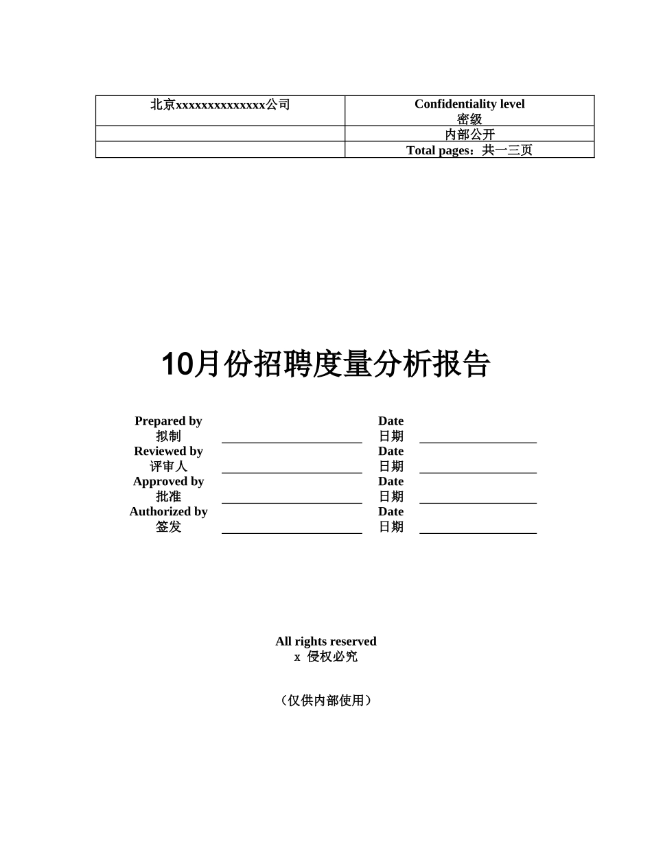 某某公司招聘度量分析报告_第1页