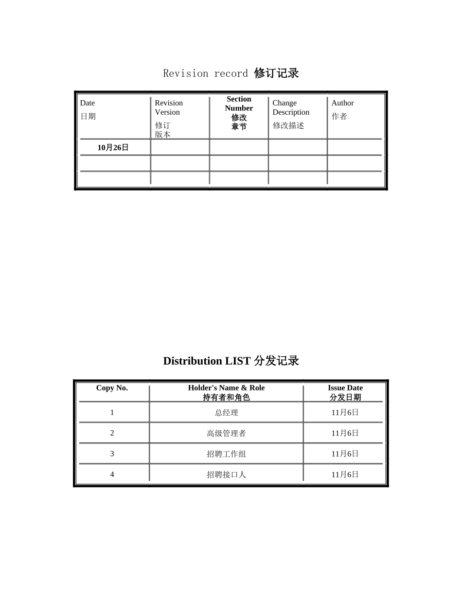 某某公司招聘度量分析报告_第2页