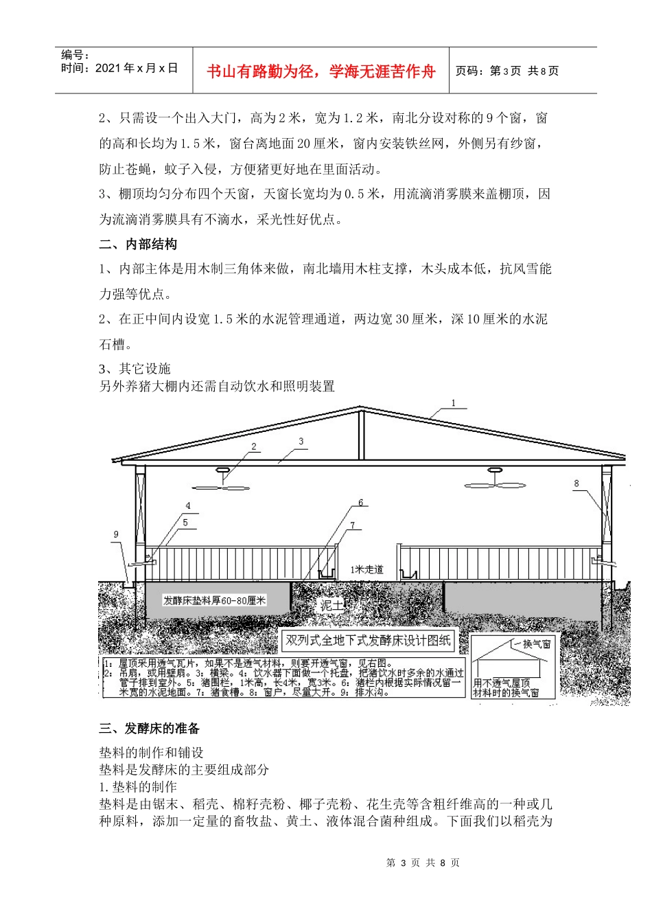 生态养猪创业计划书_第3页