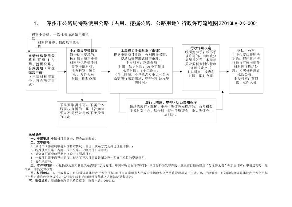 漳州市公路局特殊使用公路(占用、挖掘公路、公路用地)行政许可流_第1页
