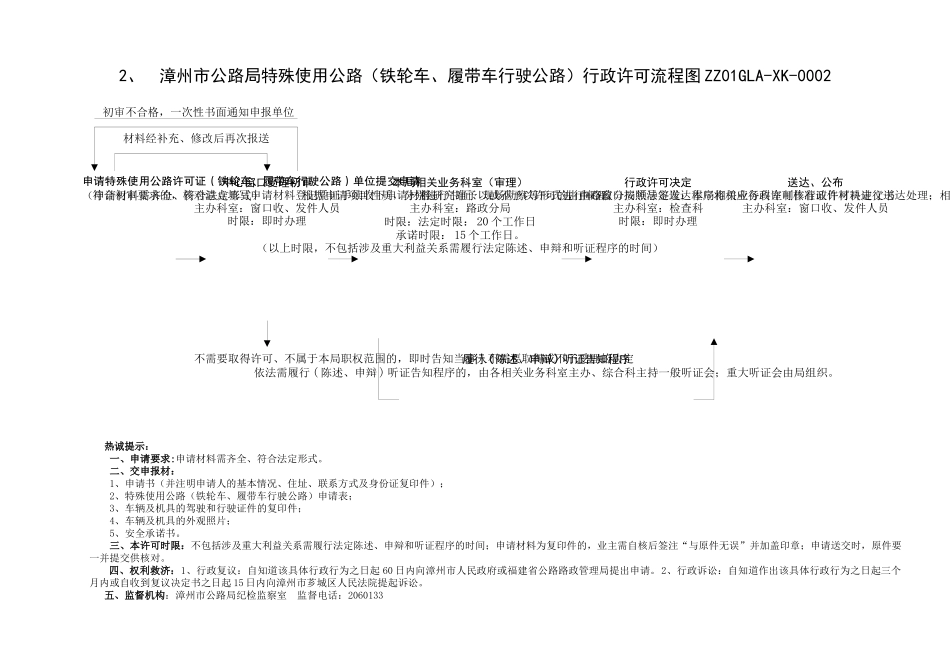漳州市公路局特殊使用公路(占用、挖掘公路、公路用地)行政许可流_第2页