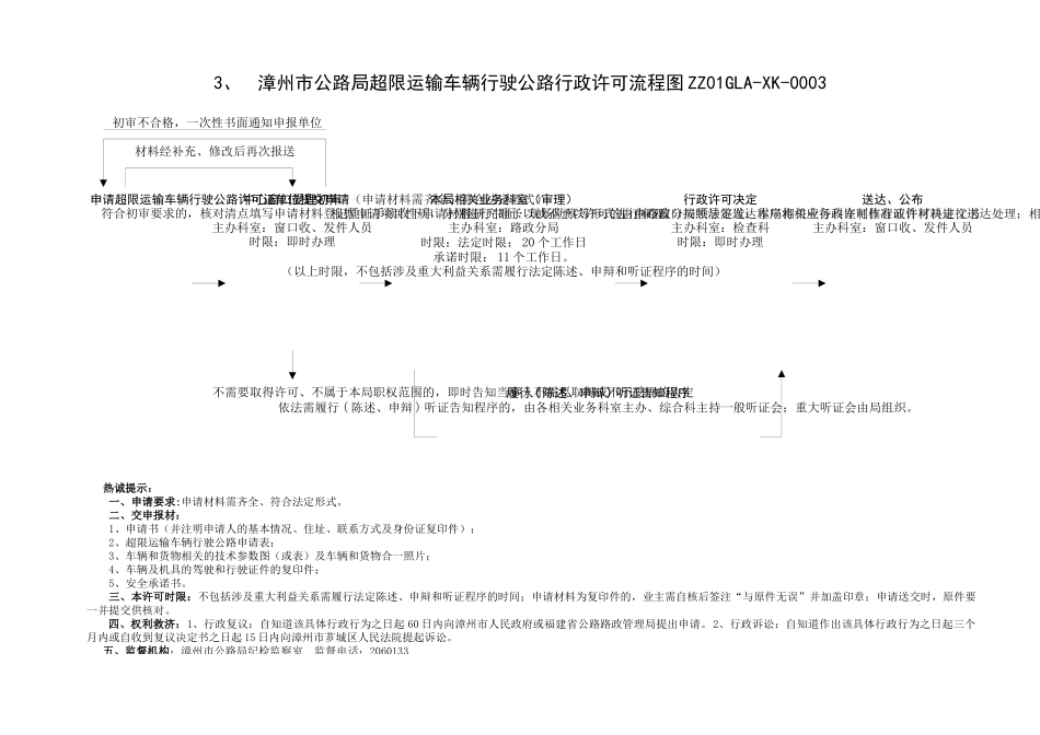 漳州市公路局特殊使用公路(占用、挖掘公路、公路用地)行政许可流_第3页