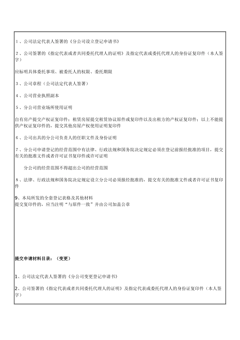 分公司设立、变更、注销登记程序材料_第3页