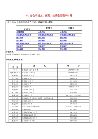 分公司设立、变更、注销登记程序材料