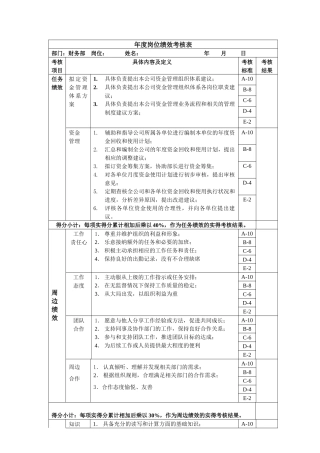资金管理岗位绩效考核表主管级