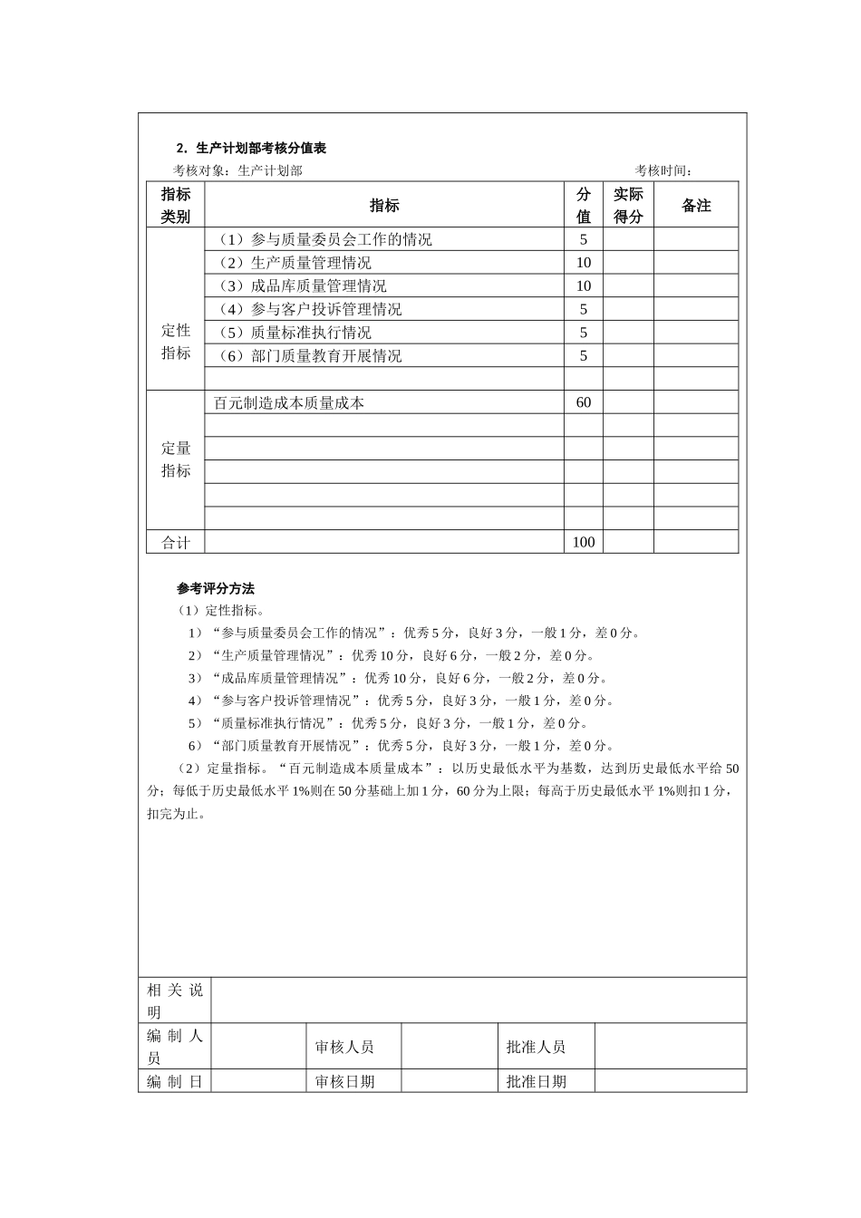 质量管理考核以及考核方法_第3页