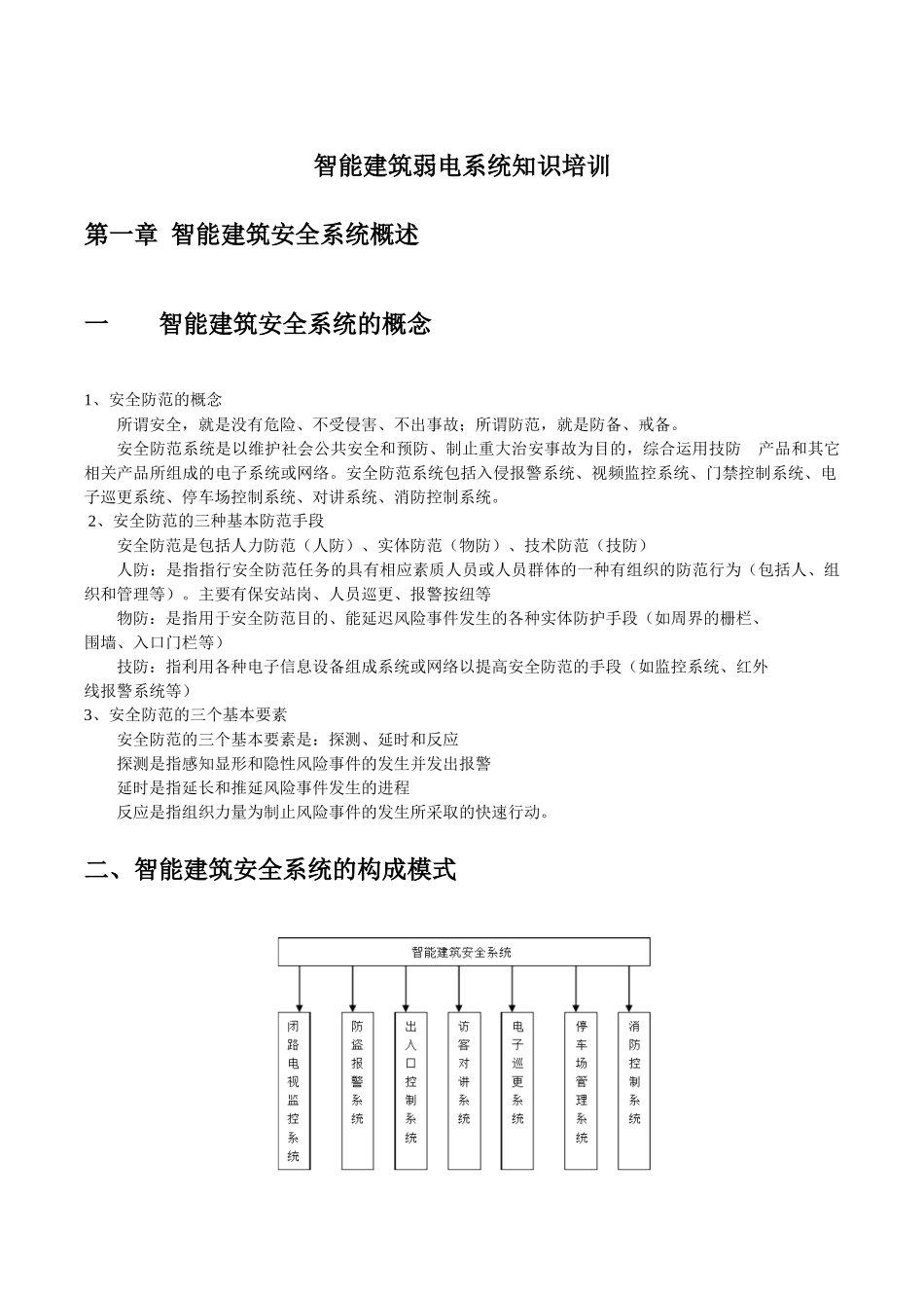 智能建筑弱电系统知识培训-整理_第1页