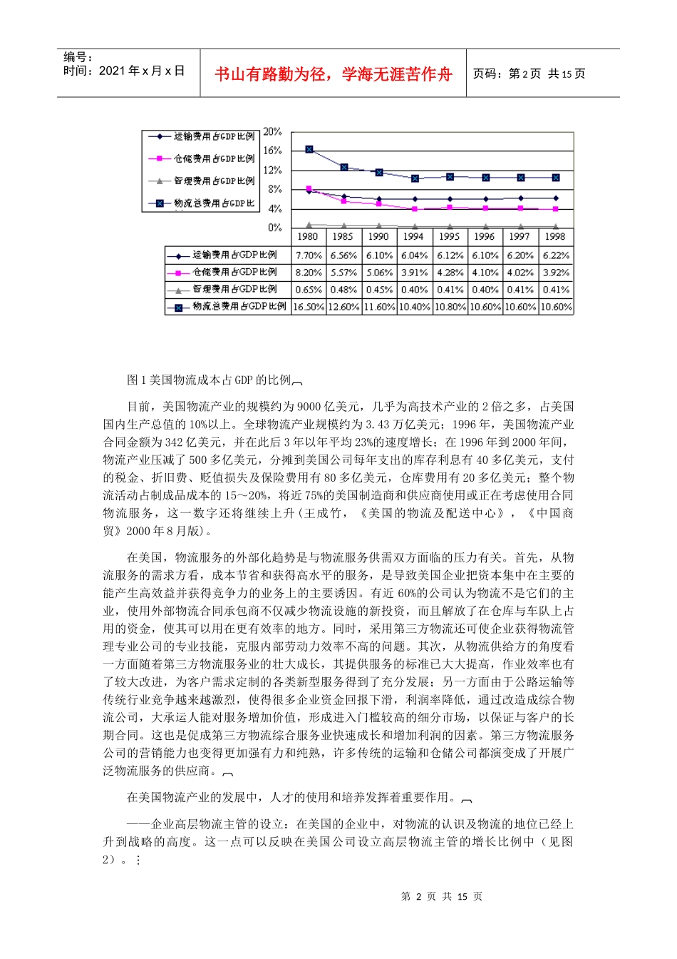 现代物流发展的国际趋势(doc 9页)_第2页