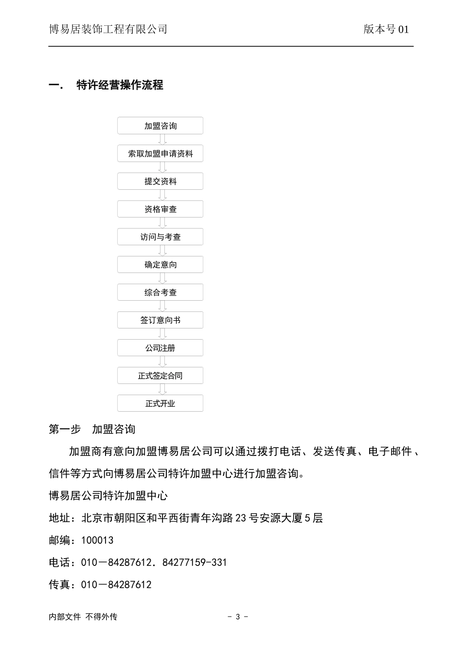 特许经营手册_第3页