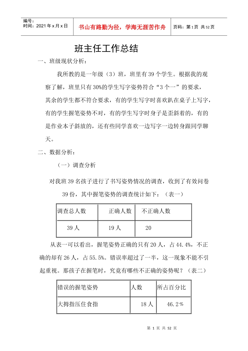 班主任工作总结(DOC 40页)_第1页