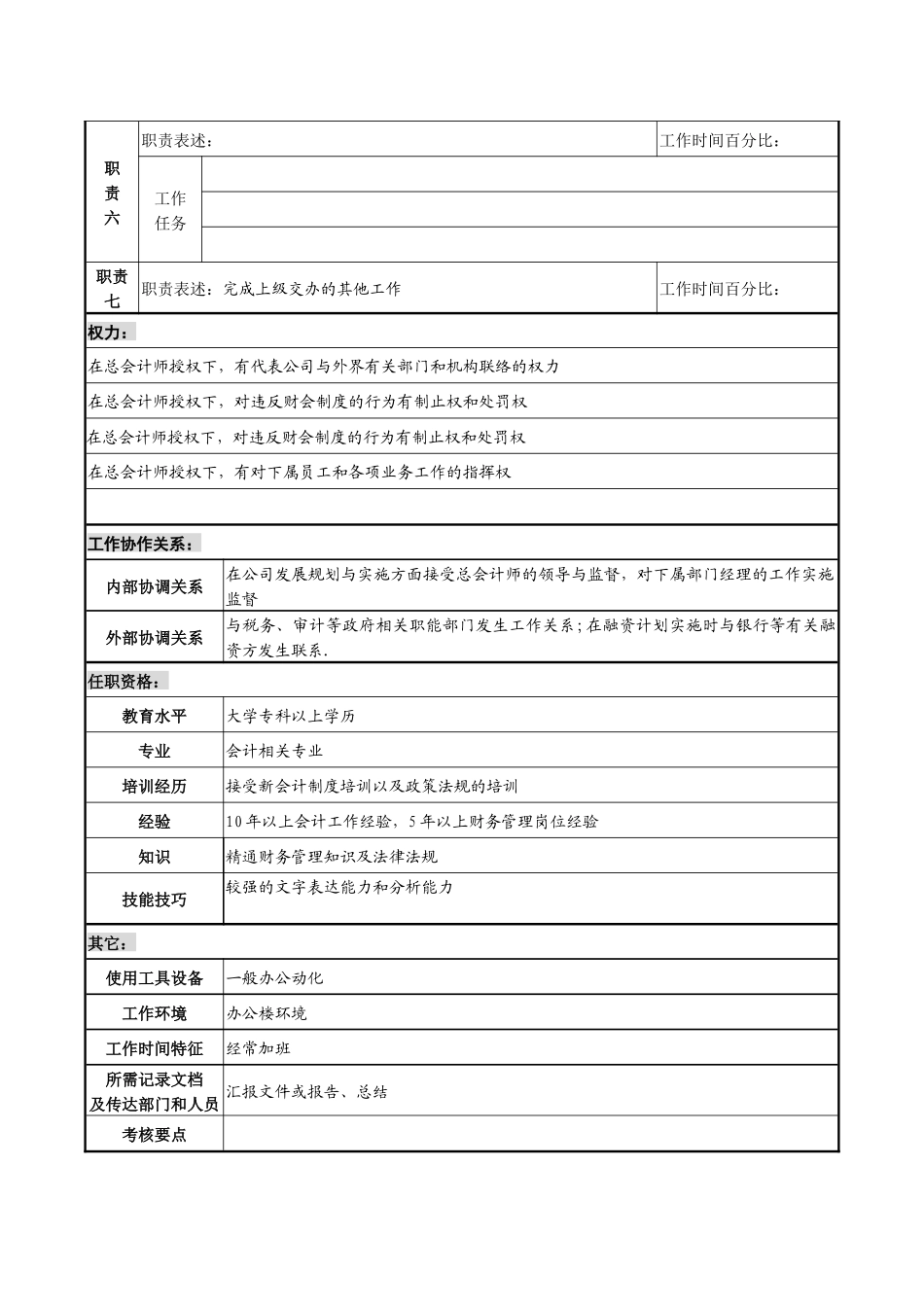 某化纤企业总会计师助理职务说明书_第2页