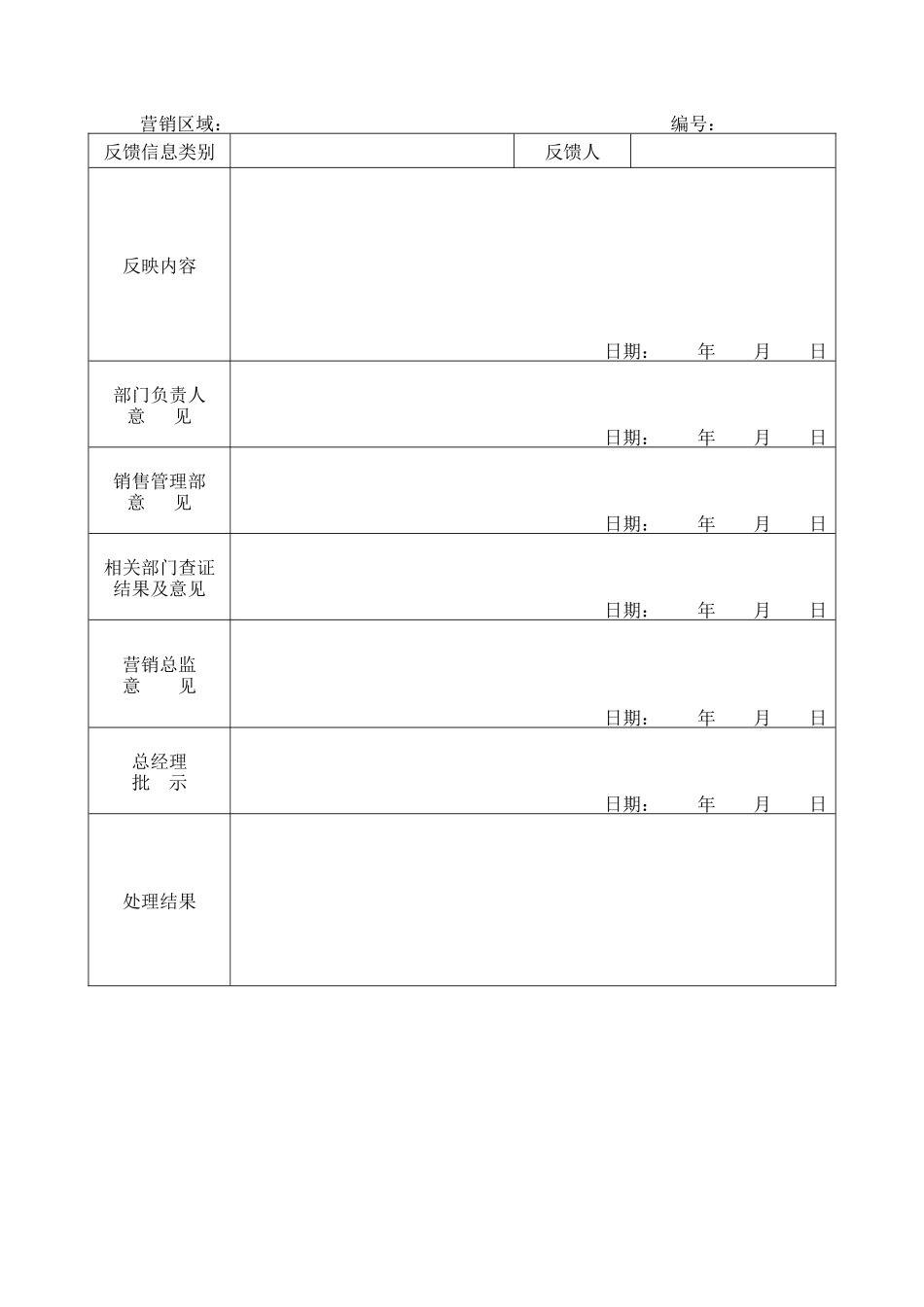 分公司营销表格1_第2页