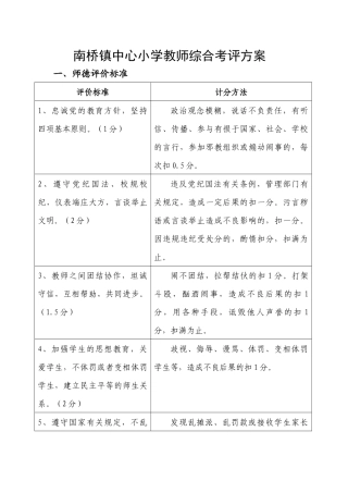 某小学教师综合考评方案