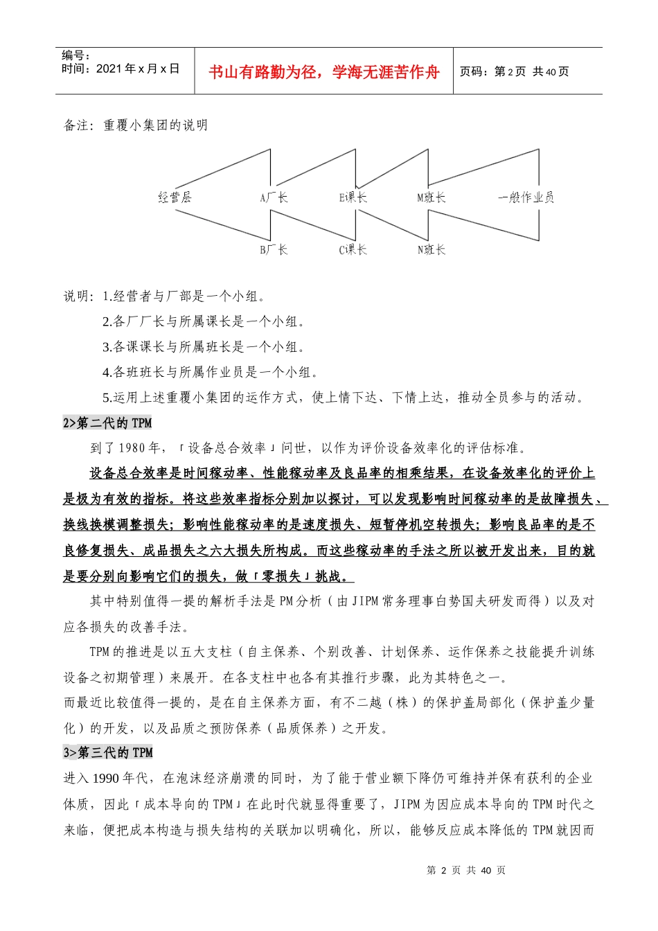 现场管理-TPM推行与务实手册_第2页