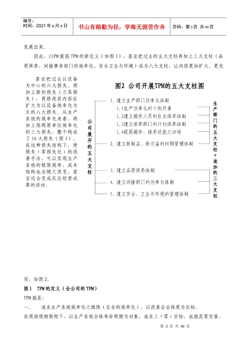 现场管理-TPM推行与务实手册_第3页