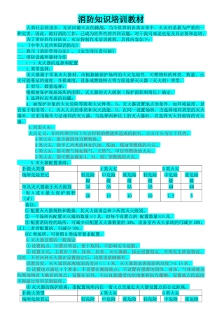 消防知识培训教材