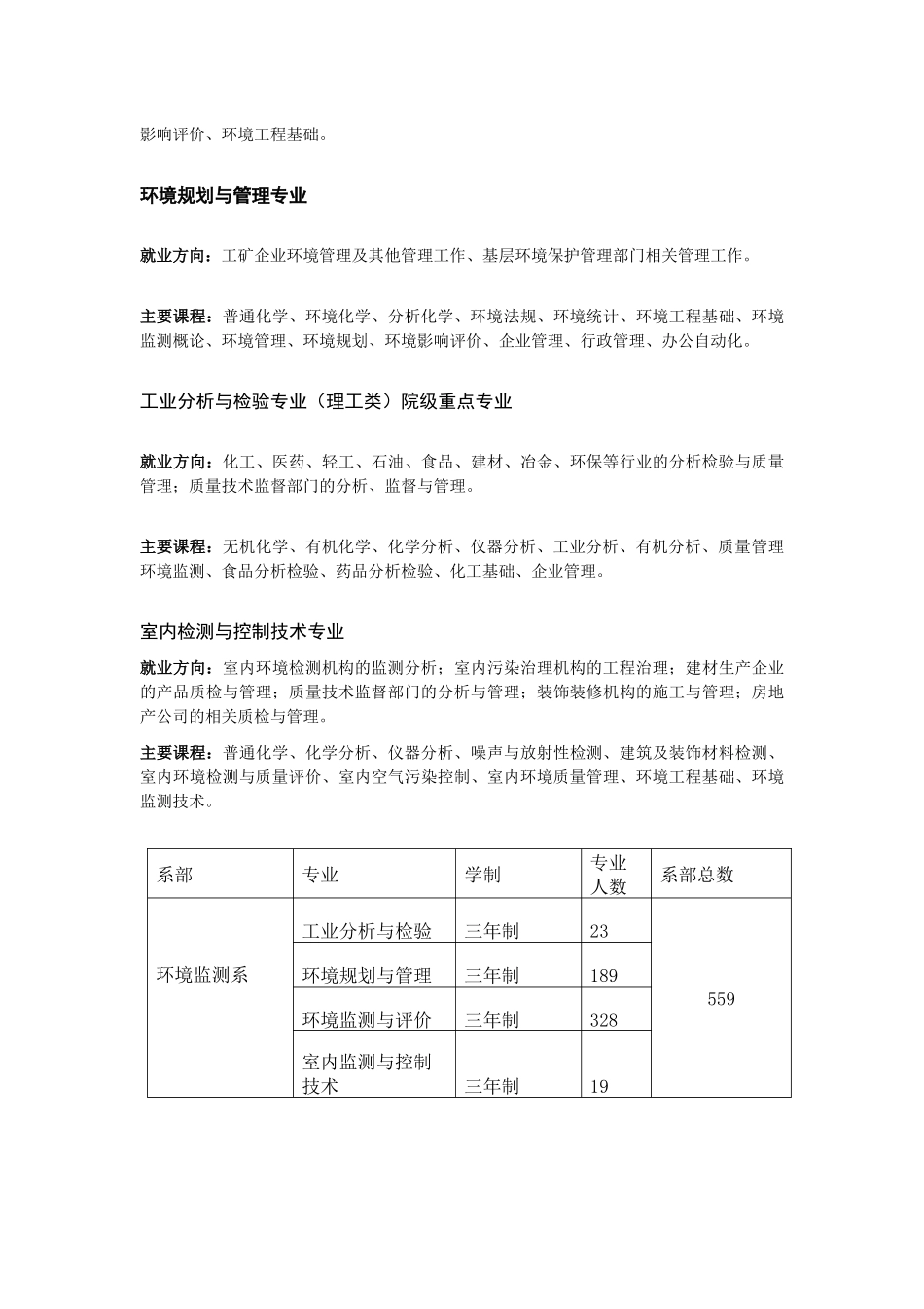 长沙环境保护职业技术学院简介_第2页