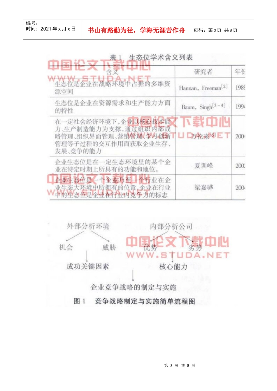 电信产业生态系统的生态位与竞争战略研究-毕业论文 (2)_第3页