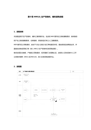 生产性物料与辅料采购流程