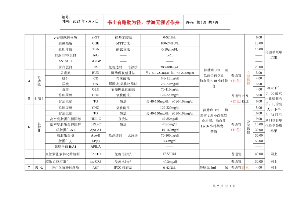 生化室检验项目一览表_第2页