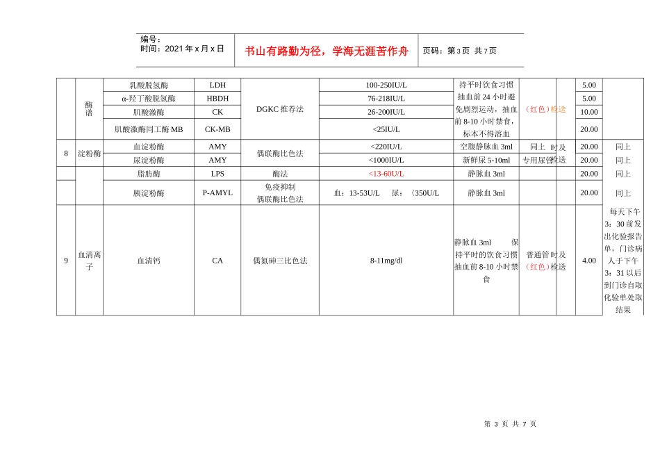 生化室检验项目一览表_第3页