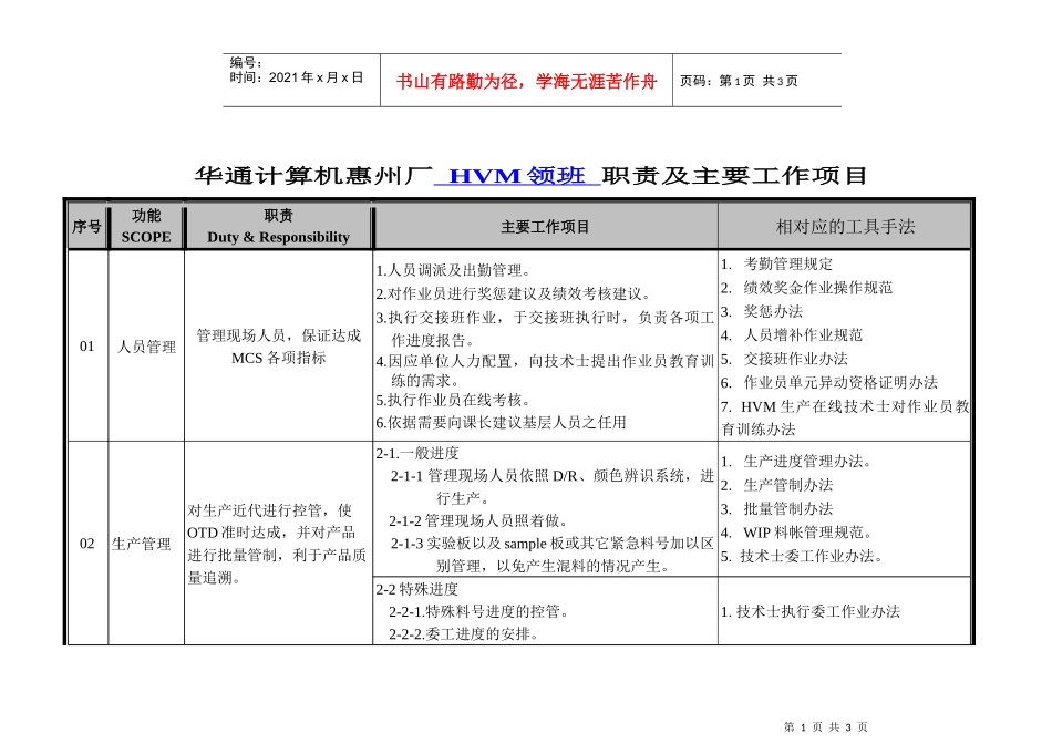 生产主管做些什么：领班职责及工作项目_第1页