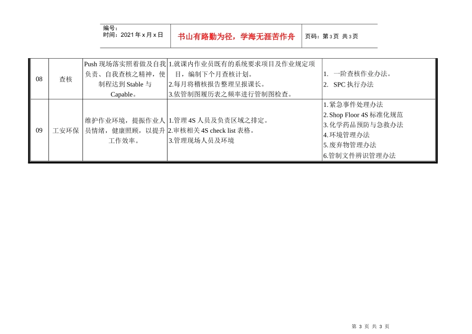 生产主管做些什么：领班职责及工作项目_第3页