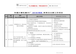 生产主管做些什么：领班职责及工作项目
