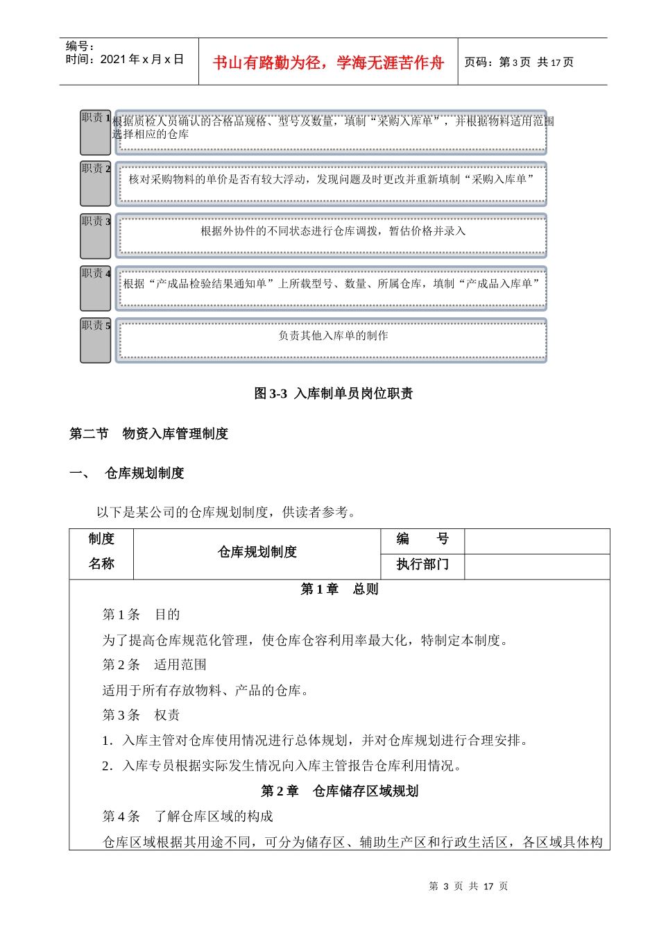 物资有效入库管理流程_第3页