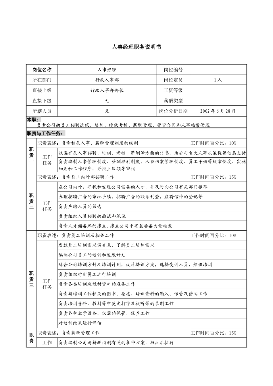 某集团亚太区人事经理职务说明书_第1页