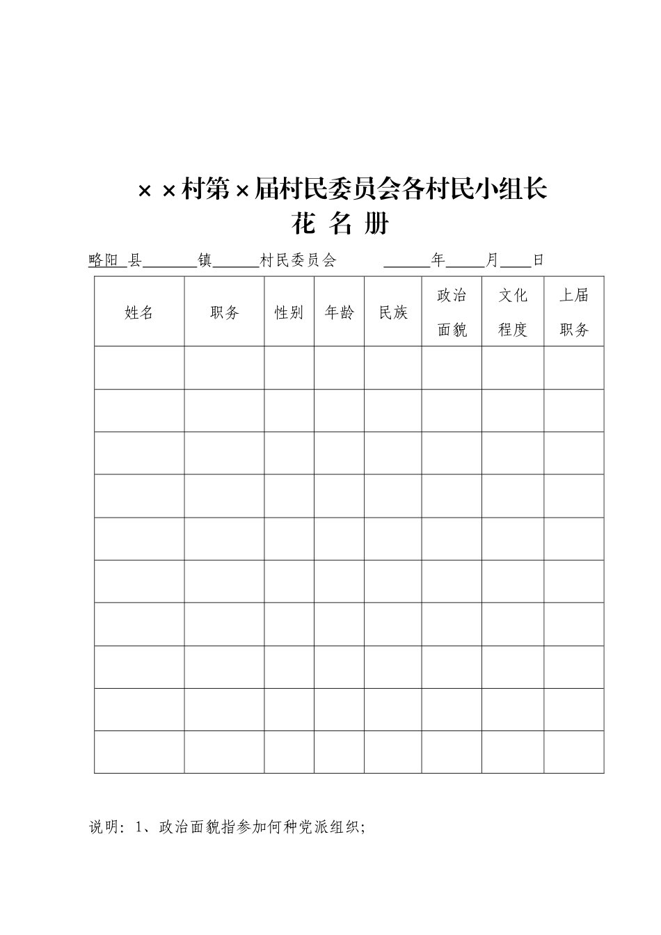 选举档案中涉及表册_第3页
