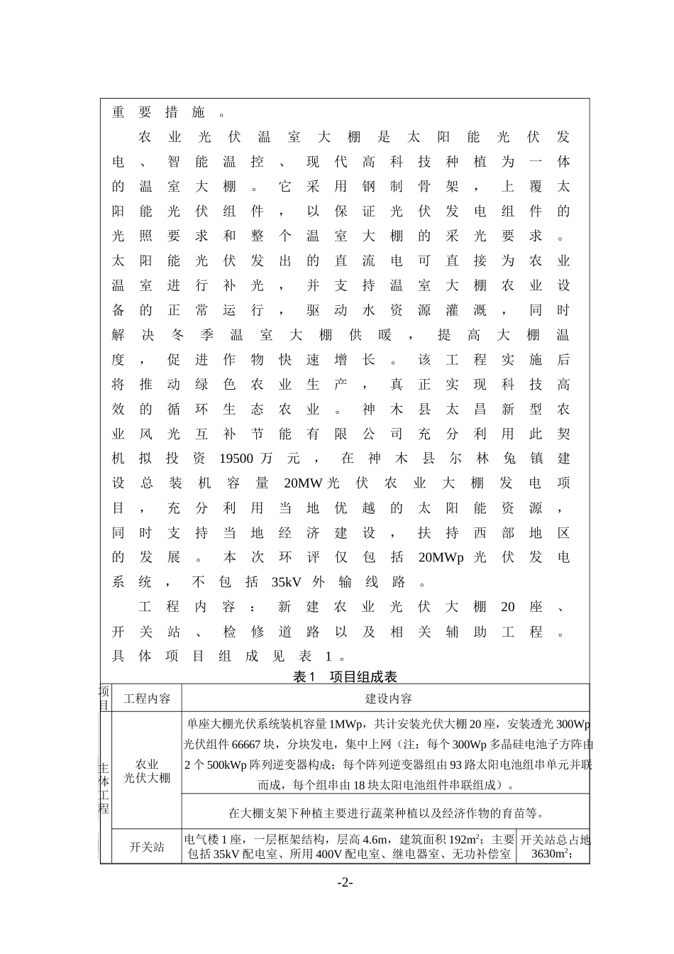 瓦光伏电站建设项目环境影响评价报告表_第2页