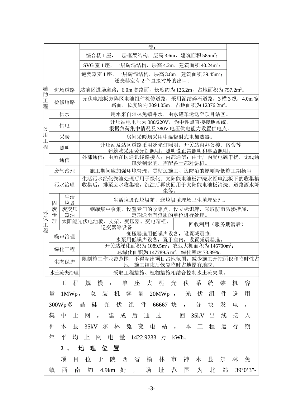 瓦光伏电站建设项目环境影响评价报告表_第3页